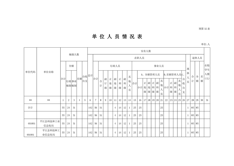 山阳县科学技术和工业信息化局最新发展规划概览