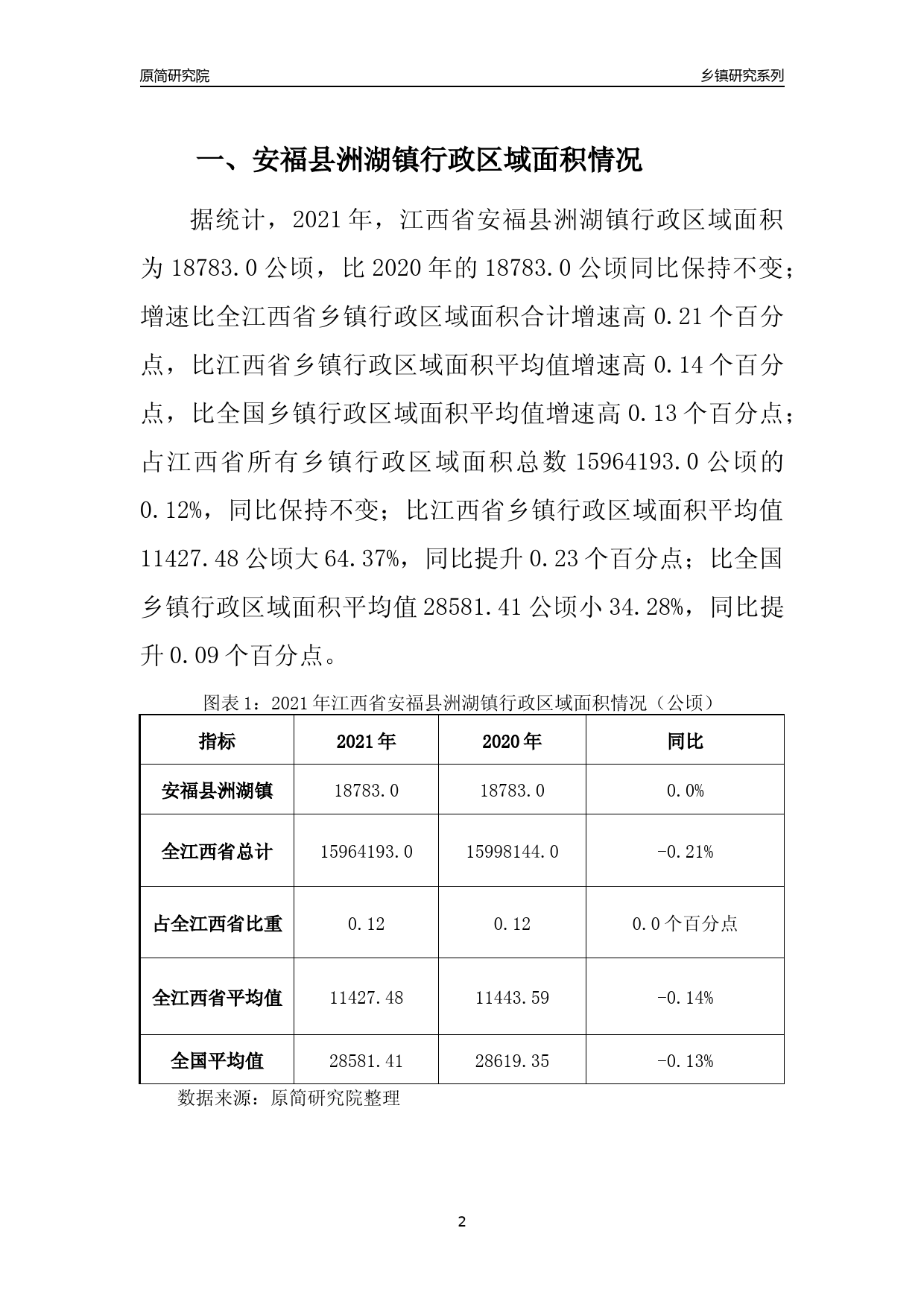 安福县医疗保障局发展规划展望