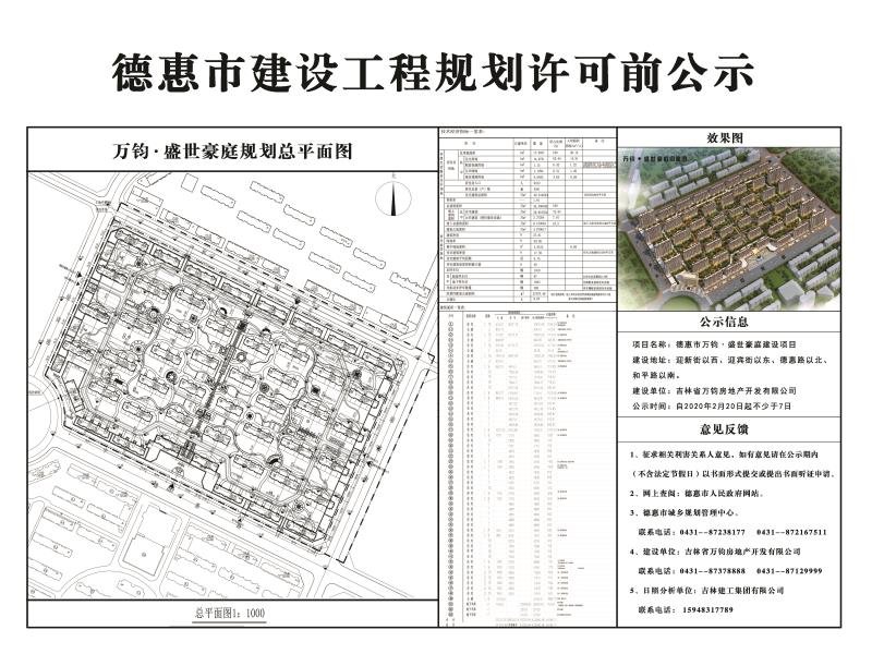 德惠市住房和城乡建设局最新发展规划概览