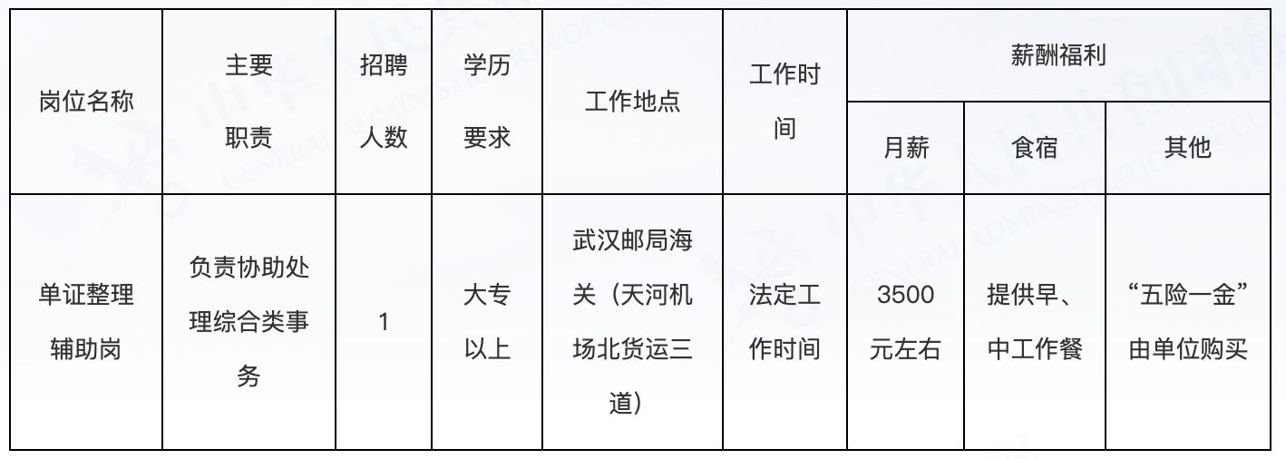 大同市信访局最新招聘资讯详解