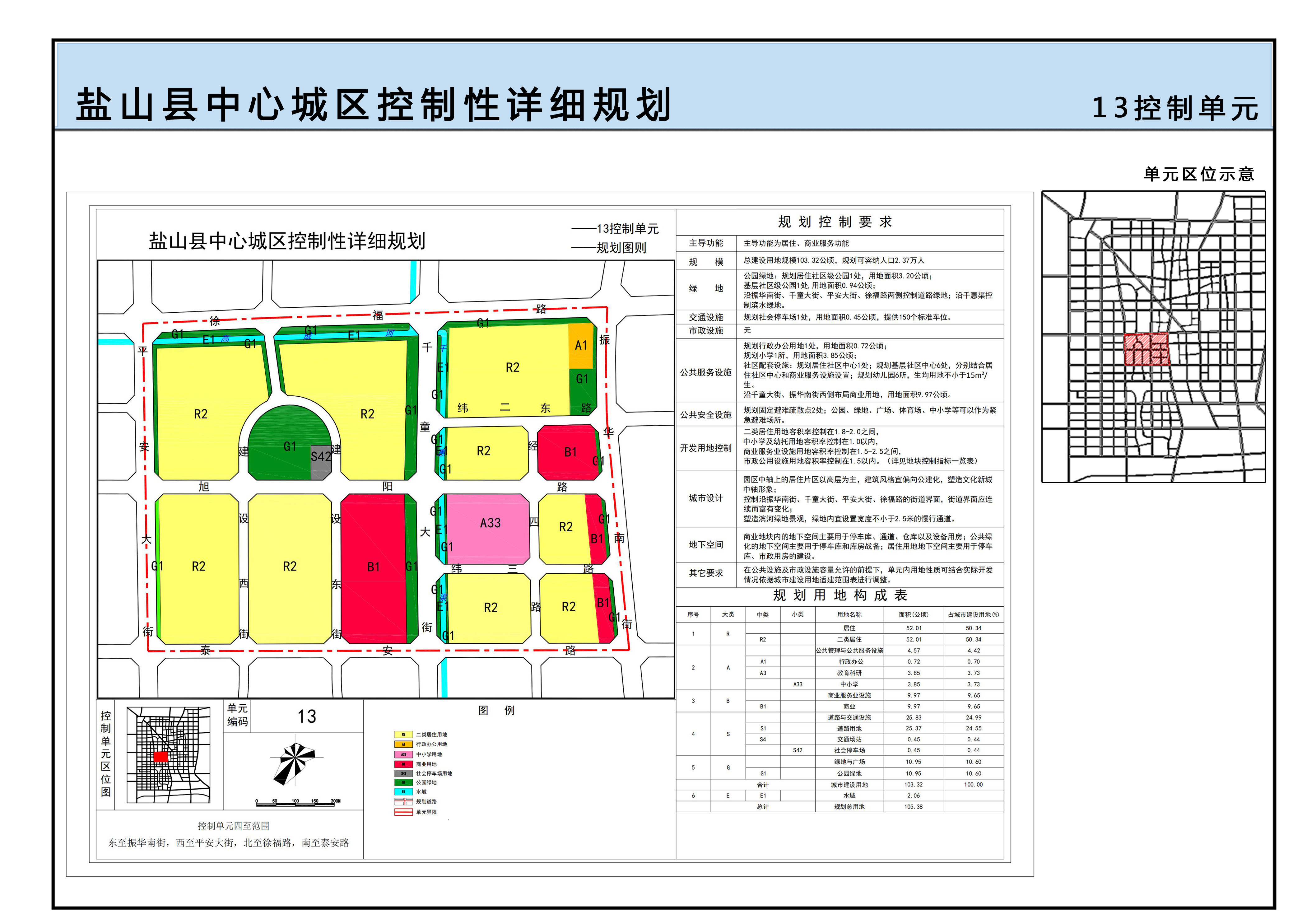 盐山镇未来发展规划展望