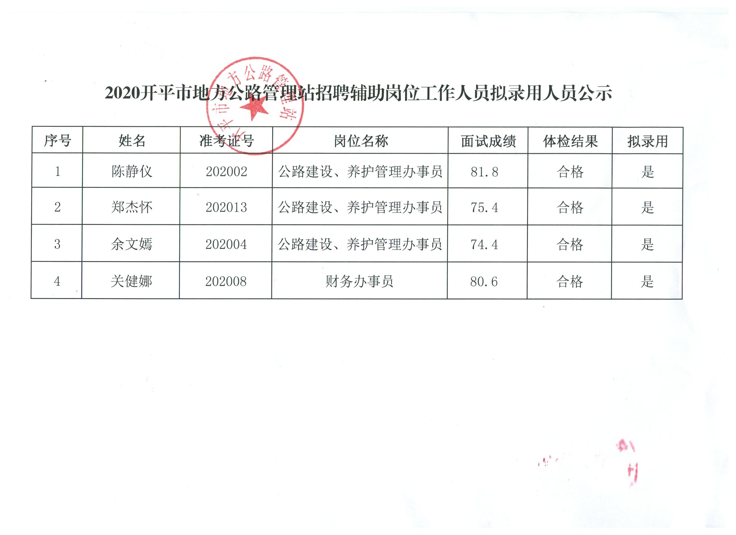 怀集县公路运输管理事业单位人事任命动态解读