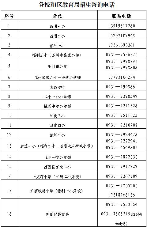 合水县小学创新教育理念引领未来教育新潮流的新闻报道