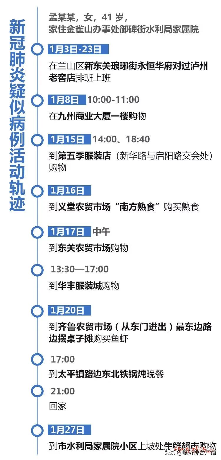 琅琊区水利局招聘启事，最新职位与机会概览