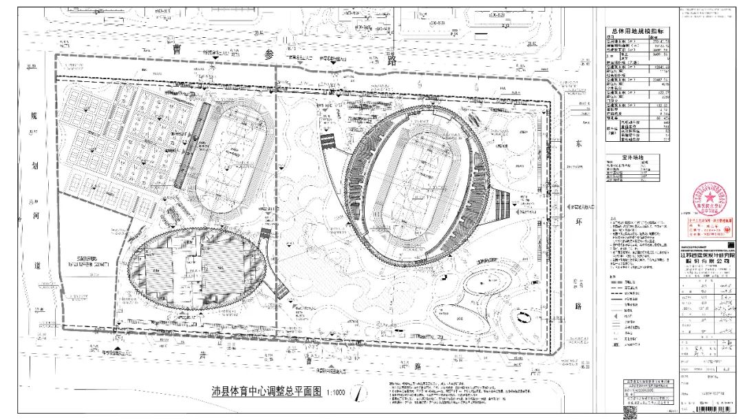 沛县体育馆未来发展规划揭秘