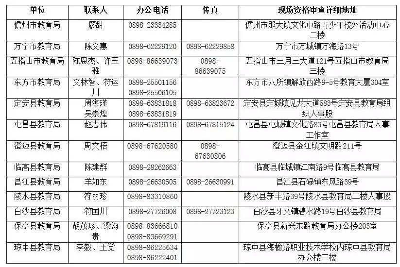 特布拉村最新招聘信息，开启职业新篇章的大门