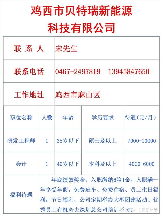 鸡西市科学技术局招聘公告，最新职位及要求发布