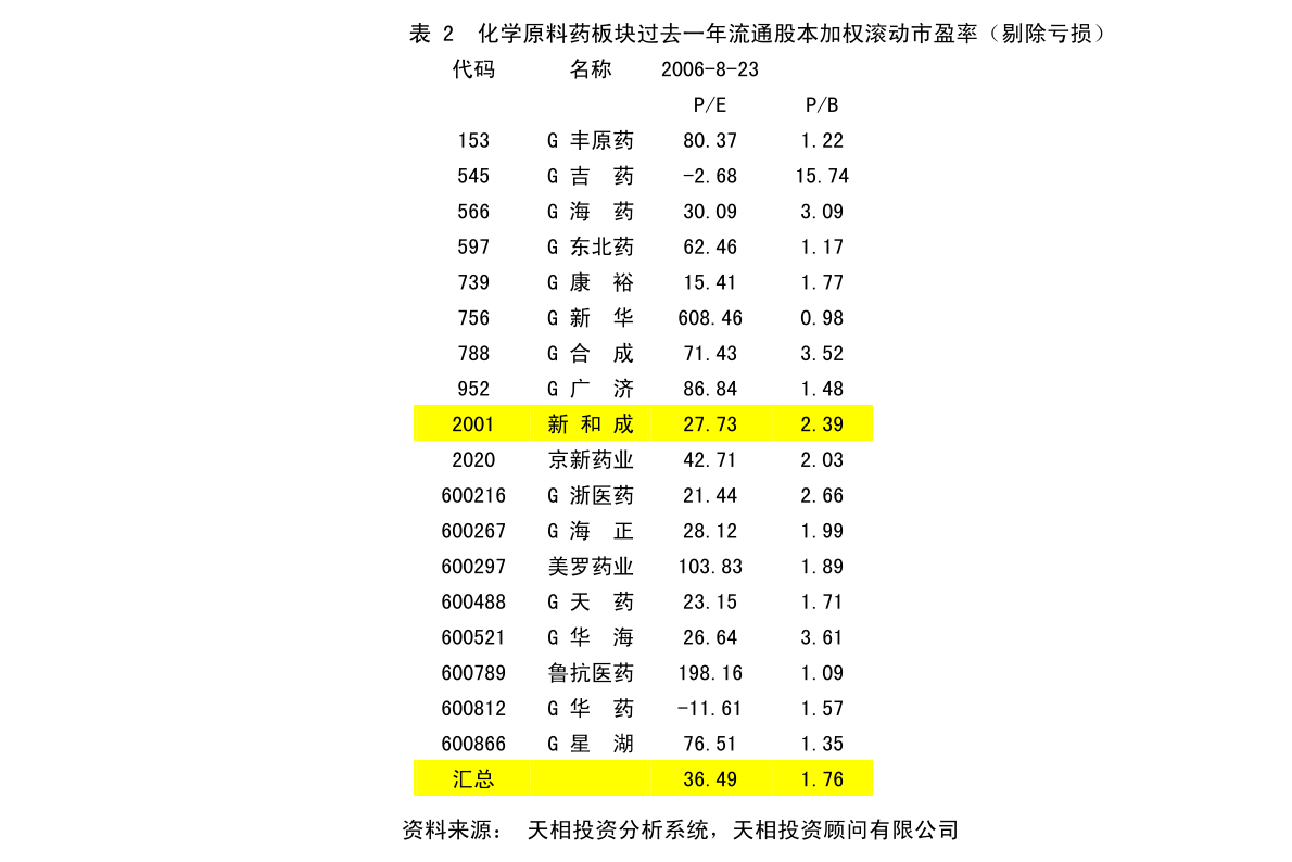 洮南市防疫检疫站未来发展规划展望