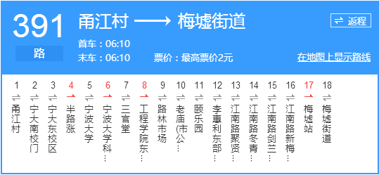 西乡塘区公路运输管理事业单位招聘公告解析