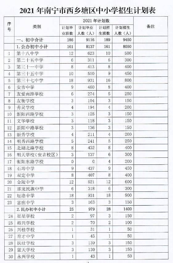 铜官山区计划生育委员会招聘信息与工作概述发布