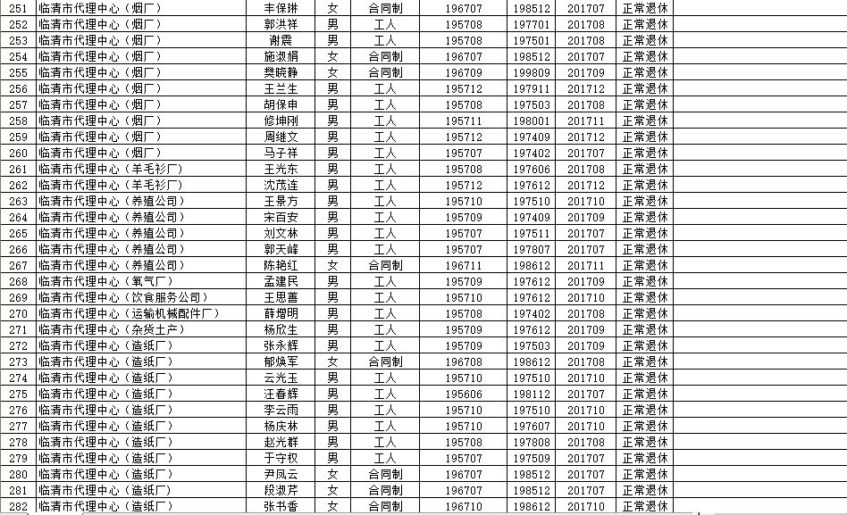 麻江县级托养福利事业单位新项目，托举民生福祉，共筑美好明天