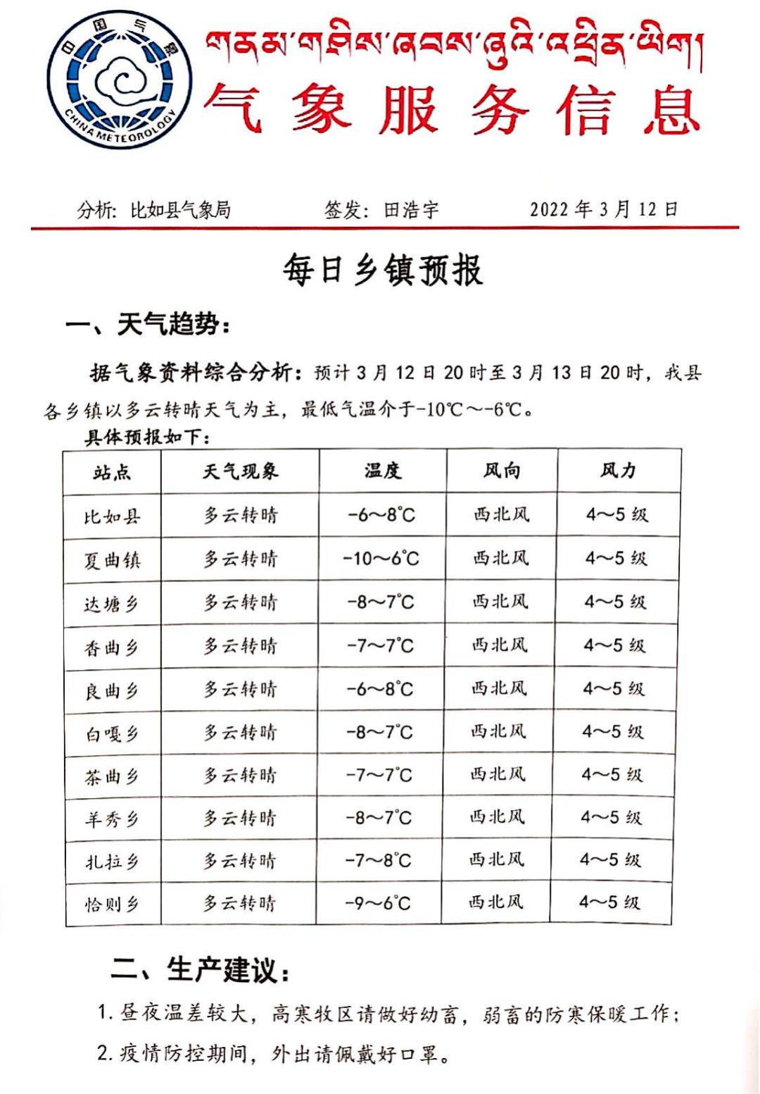 代力吉镇最新天气预报信息汇总