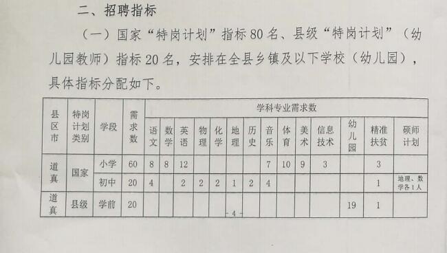 九台市特殊教育事业单位最新项目进展及其社会影响概述