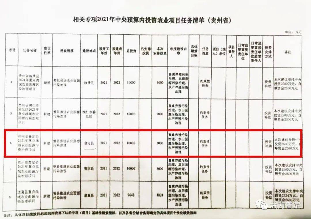 多伦县康复事业单位最新项目，重塑生活质量的希望工程