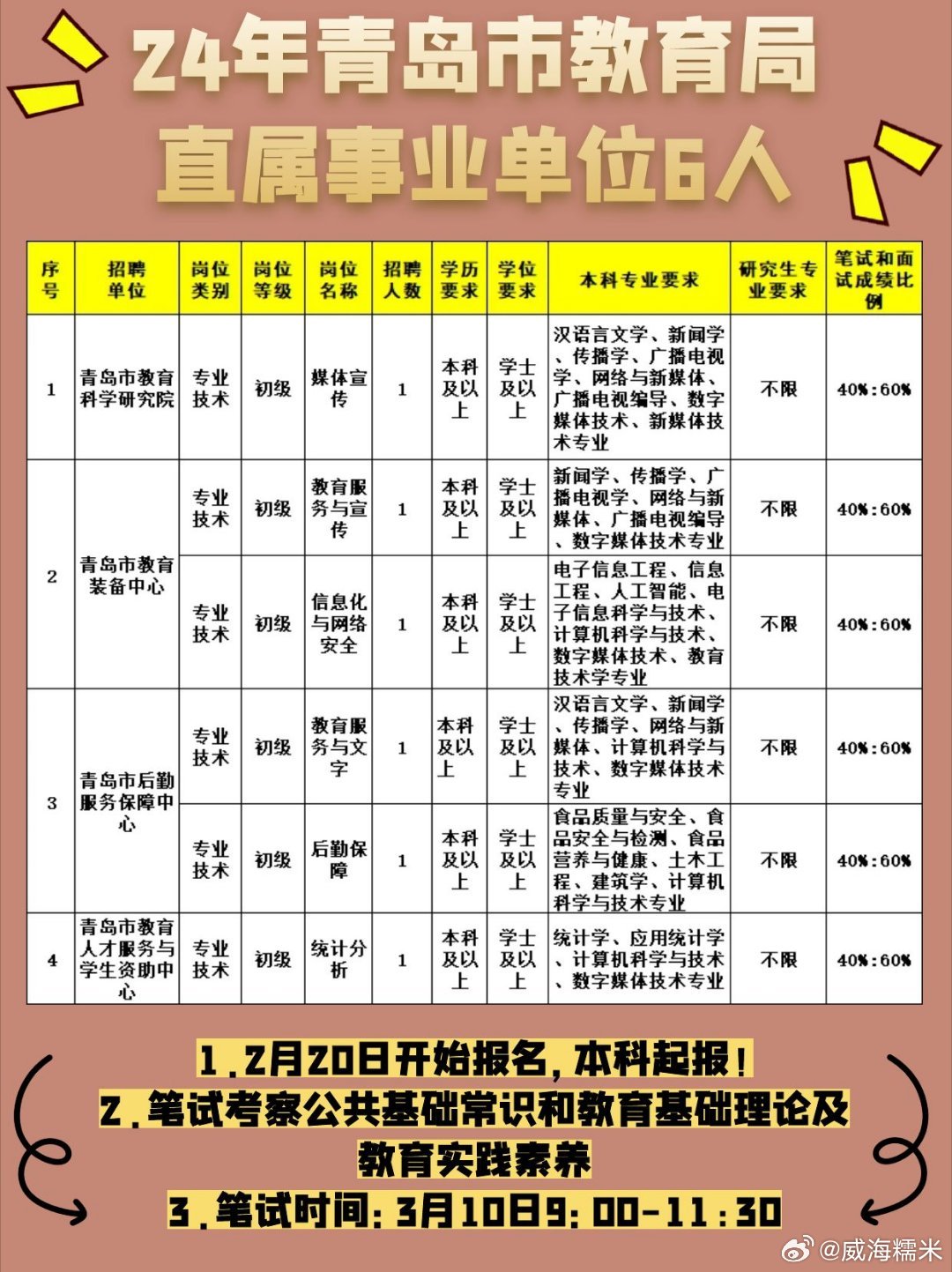 黄岛区成人教育事业单位新闻动态深度解析