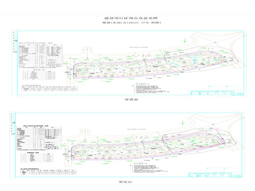 栾城县统计局发展规划，构建现代化统计体系，助力县域经济高质量发展