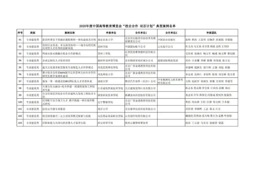 榕江县成人教育事业单位发展规划展望