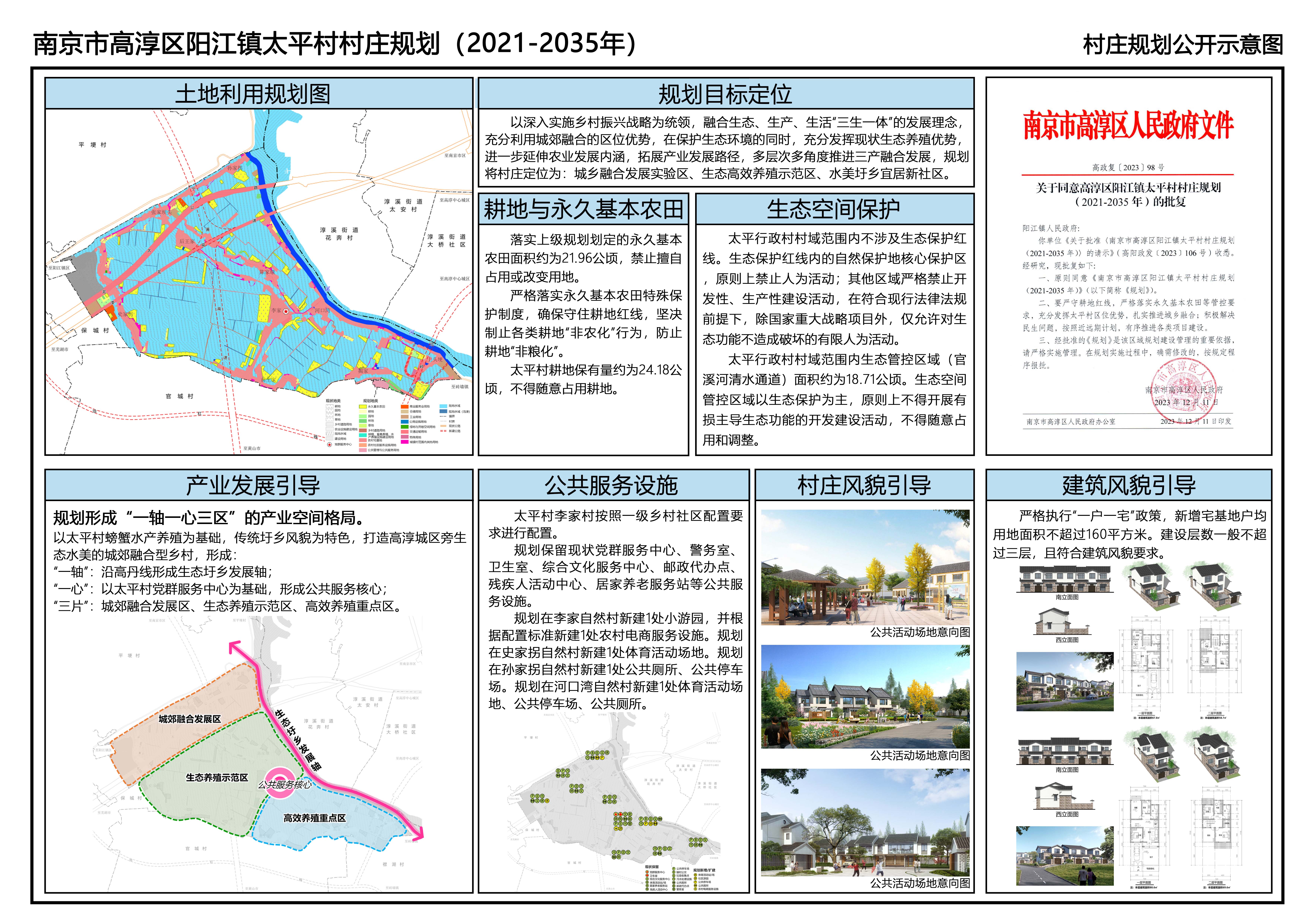 清凉社区村发展规划概览