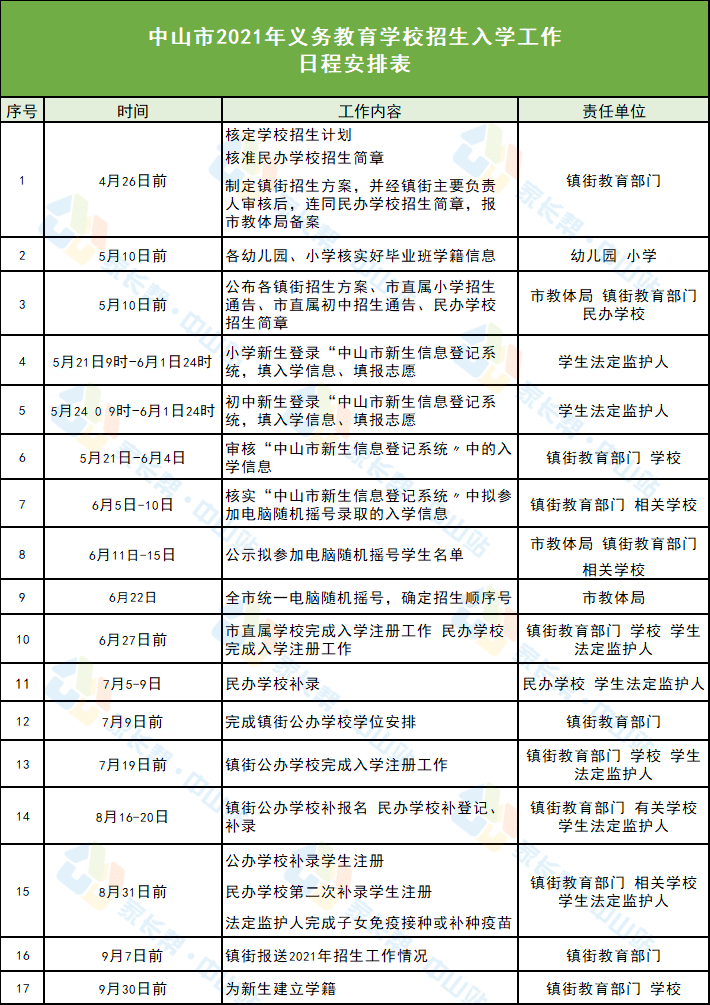 昆明市南宁日报社最新招聘启事概览