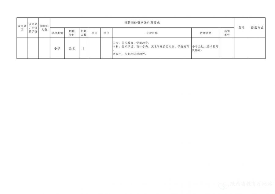 平乡县县级托养福利事业单位发展规划展望