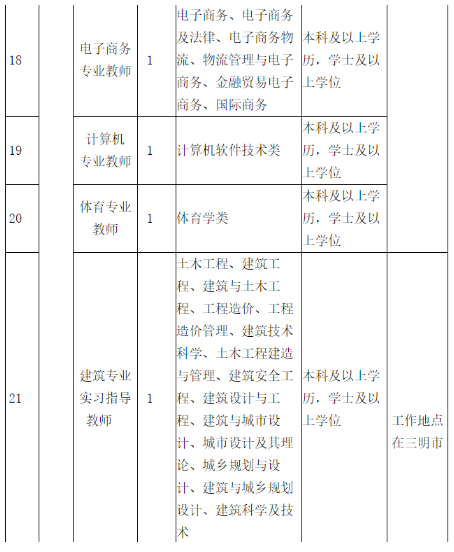 洞口县级托养福利事业单位人事任命动态及影响分析