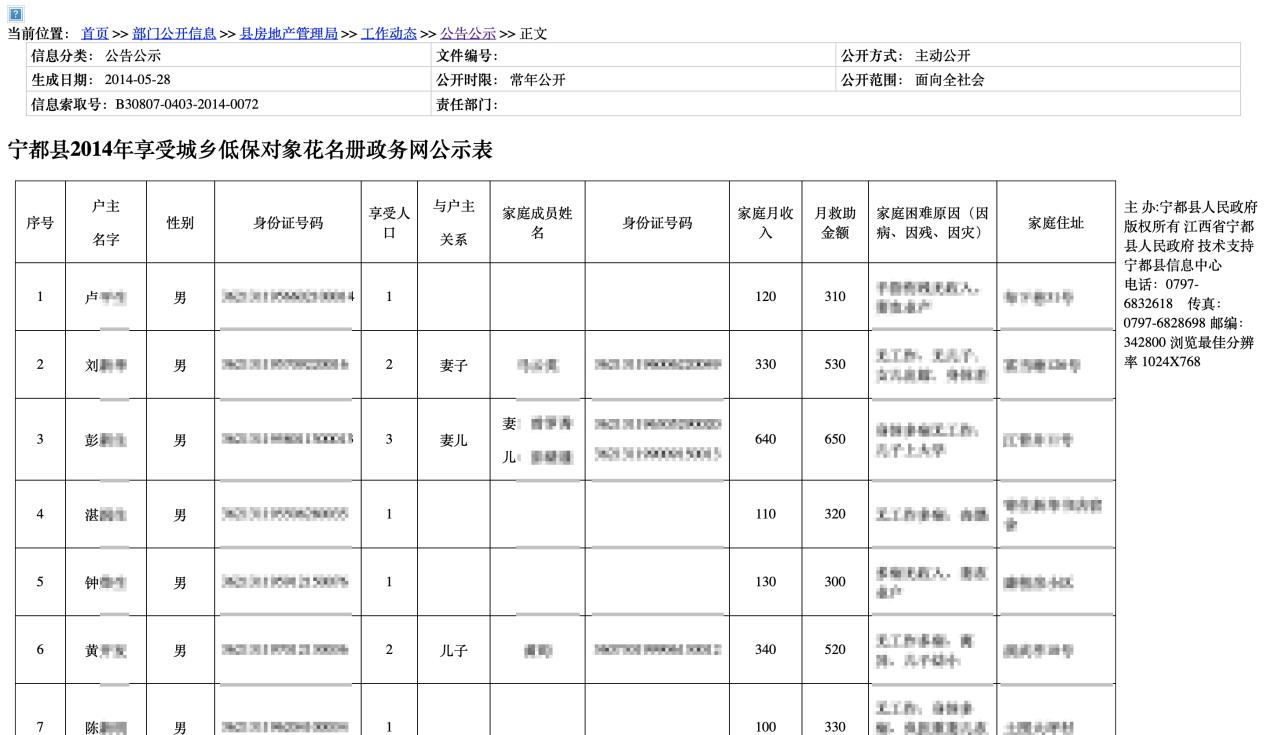 宁都县自然资源和规划局最新动态报道