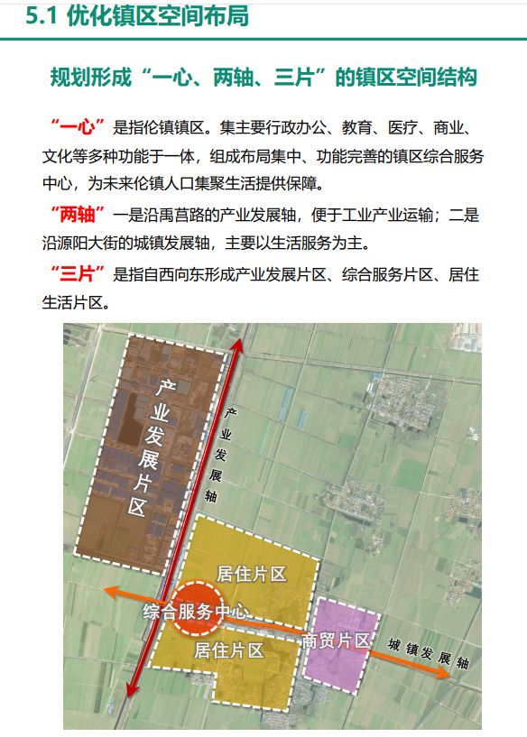 北洼乡最新发展规划，塑造乡村新面貌，推动可持续发展进程