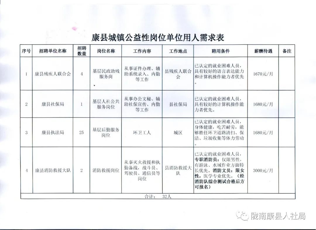 澄城县殡葬事业单位招聘信息与行业趋势解析