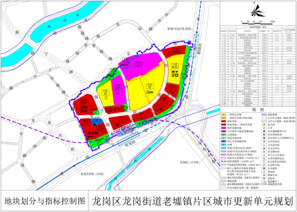 东方红农场虚拟镇，数字农业与虚拟城镇交融的最新项目探索