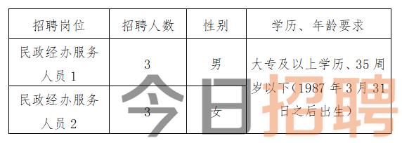 下关区公安局最新招聘公告全面解析