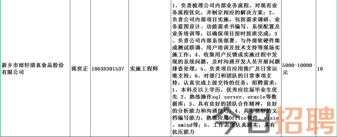 岩湾乡最新招聘信息全面解析