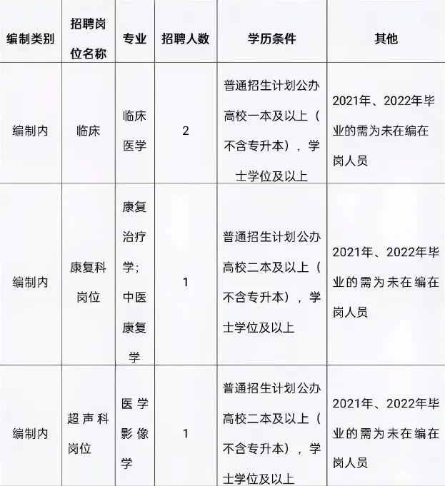 二连浩特市初中最新招聘信息全面解析