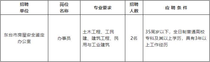 富顺县级公路维护监理事业单位招聘启事全新发布