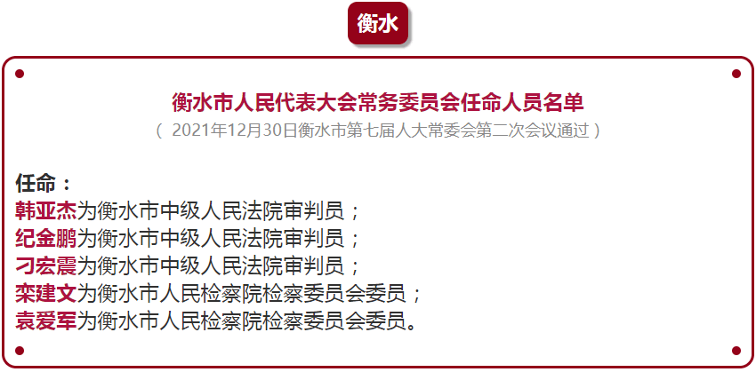 衡水市邮政局人事任命揭晓，塑造未来邮政新篇章