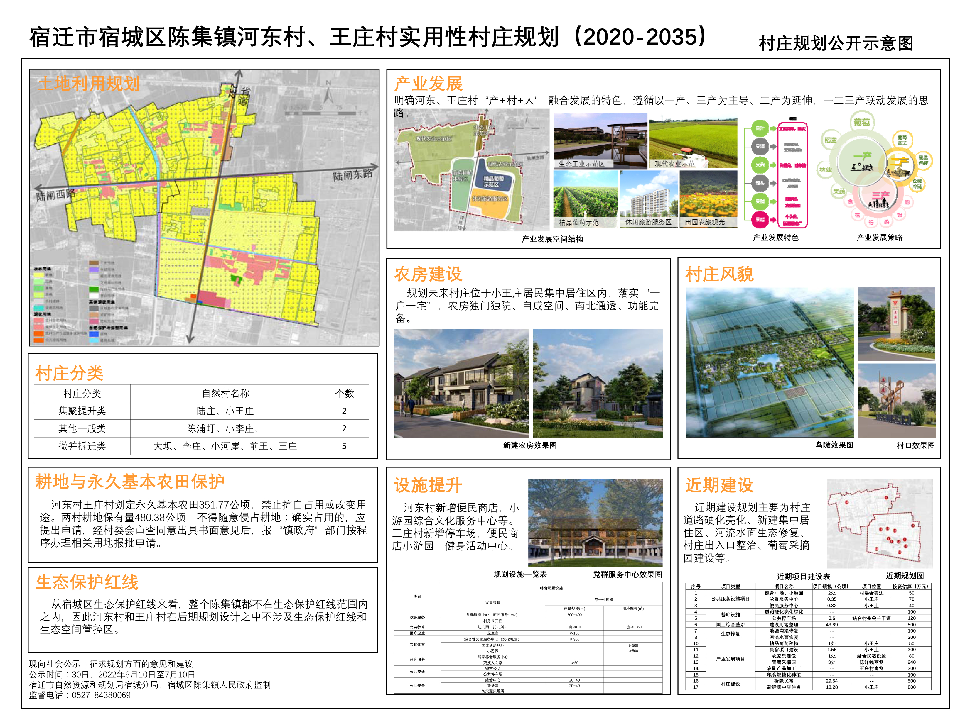 园艺镇未来发展规划展望