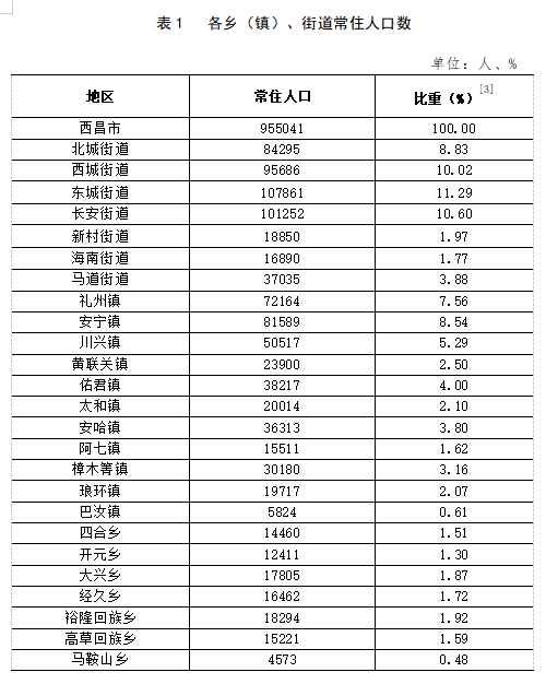 黄土坎镇交通迈向现代化新篇章，最新交通新闻揭秘