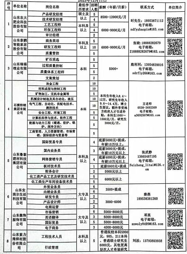 石家庄市教育局最新招聘信息全面解析