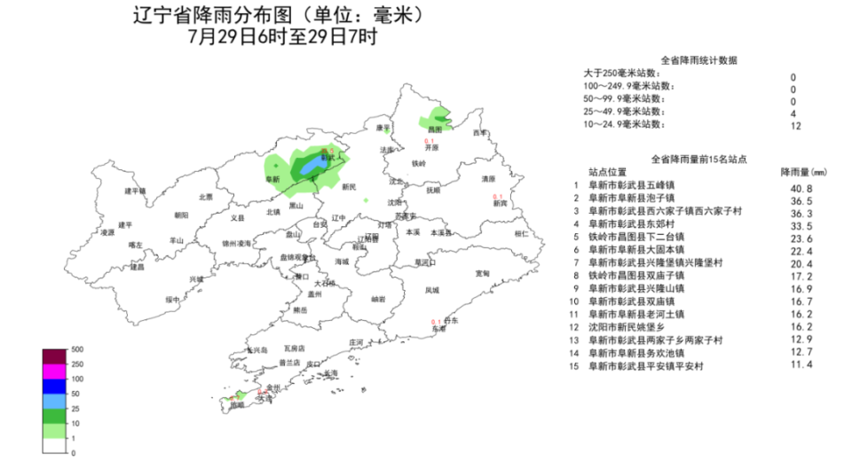 石油街道最新天气预报概览