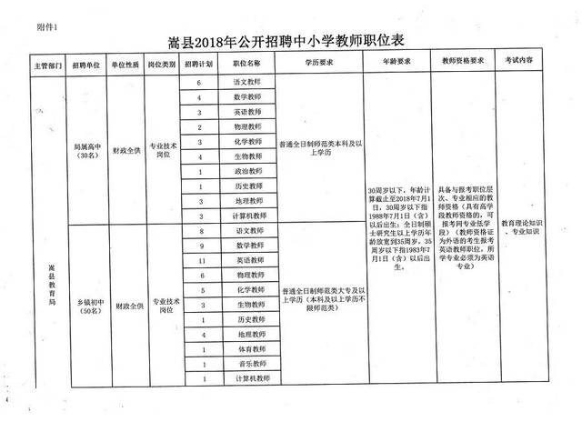 Ace_墨染指秀