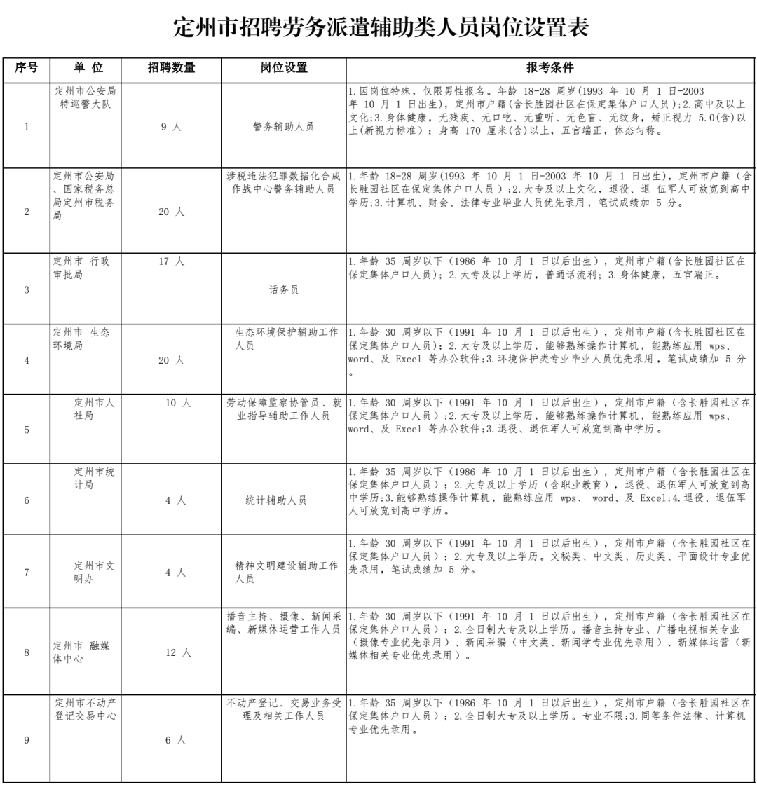 河北区康复事业单位人事重塑，引领未来康复领导力