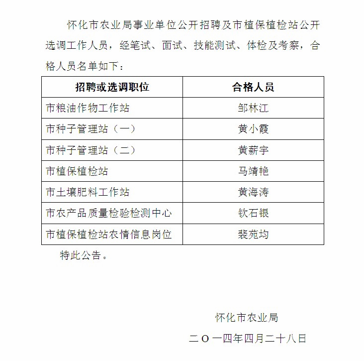 金州区农业农村局最新招聘信息深度解读