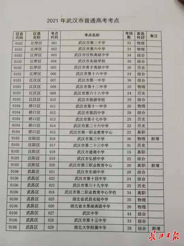 红塔区应急管理局最新发展规划概览