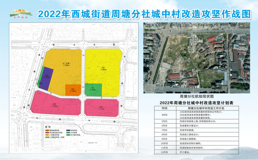 潘塘街道未来发展规划揭秘，塑造城市新面貌