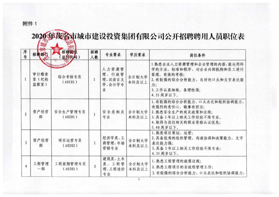 天宁区人民政府办公室最新招聘概览，职位、要求与待遇全解析