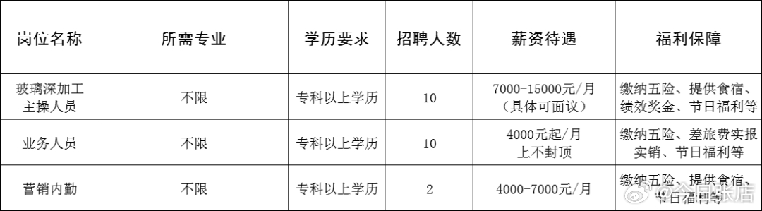 东丽区成人教育事业单位招聘新信息解读与概览