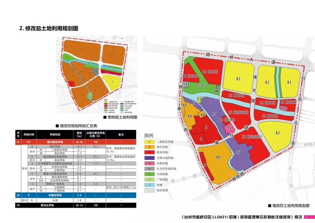 路桥区文化广电体育和旅游局发展规划概览