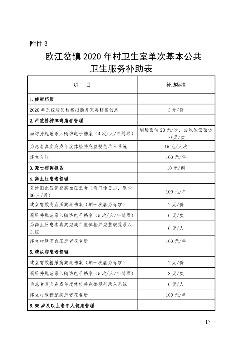 欧江岔镇最新招聘信息汇总